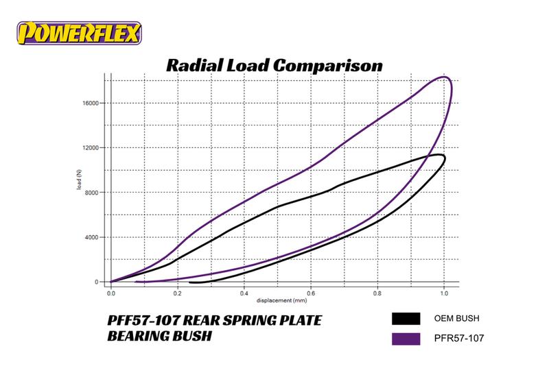 article photo article photo