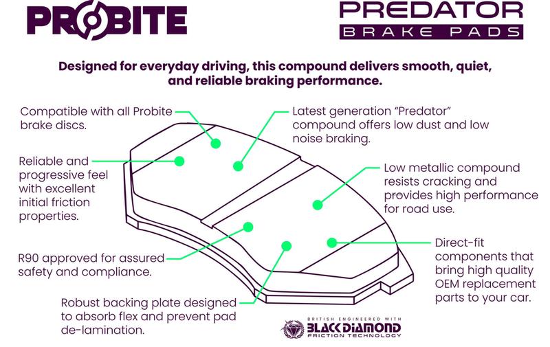 Rear Predator Brake Pads (W118 x H48 x D16mm) photo