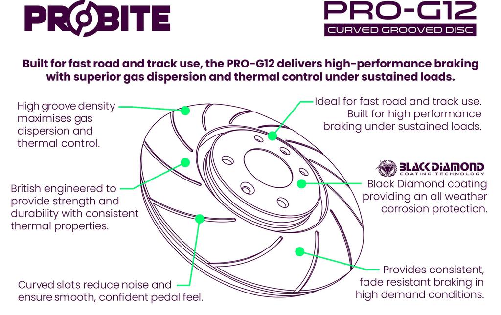 PRPD0234-G12
