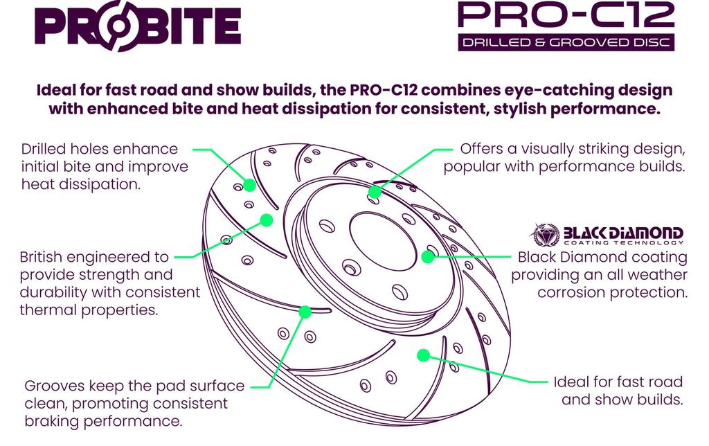 PRPD1075-C12
