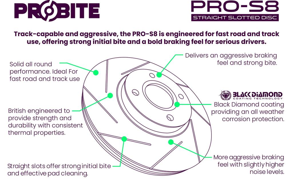 PRPD1193-S8