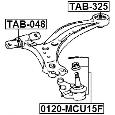 0120-MCU15F