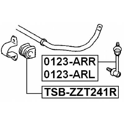 0123-ARL