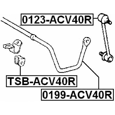 0199-ACV40R