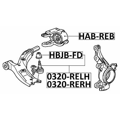 0320-RERH