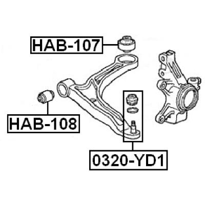 0320-YD1