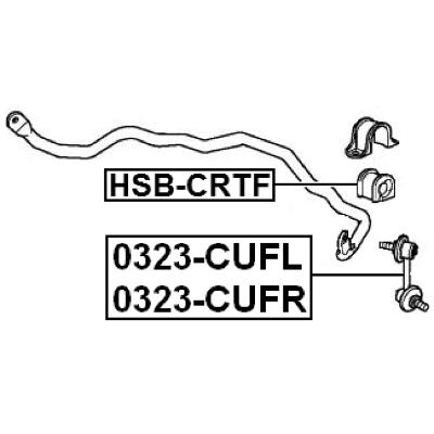 0323-CUFR