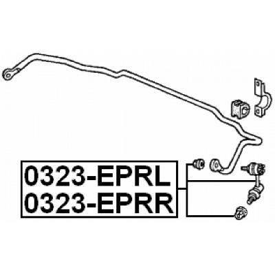 0323-EPRL