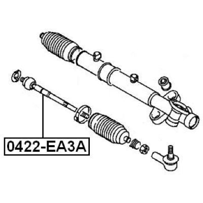 0422-EA3A