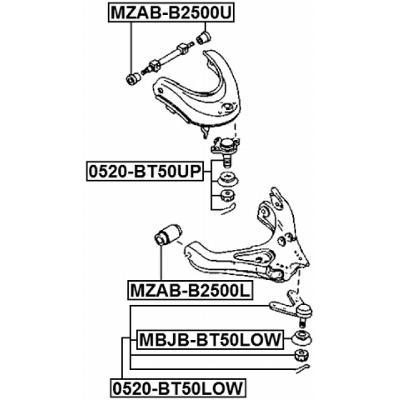 0520-BT50LOW