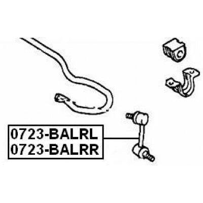 0723-BALRR