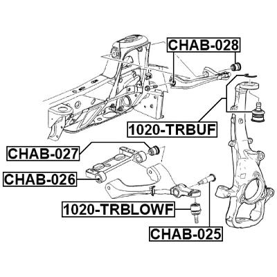 1020-TRBUF