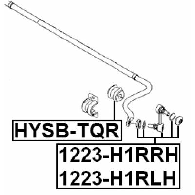 1223-H1RLH