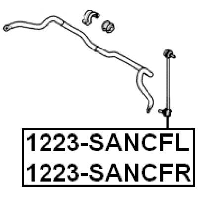 1223-SANCFR