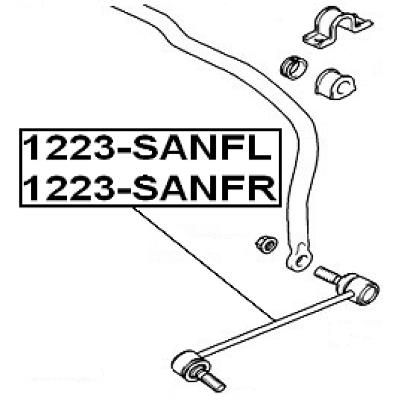 1223-SANFL