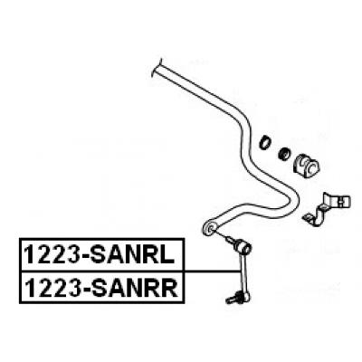 1223-SANRR