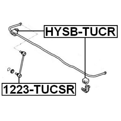 1223-TUCSR