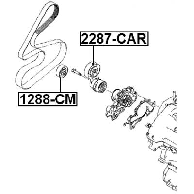 1288-CM