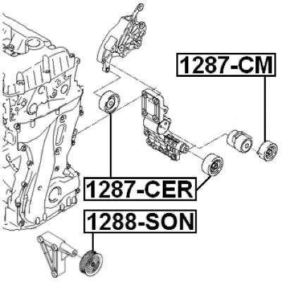 1288-SON