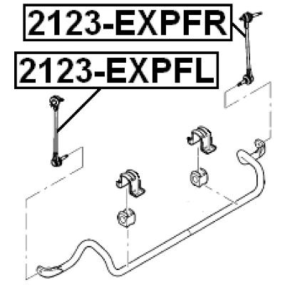 2123-EXPFL