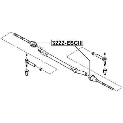 3222-ESCIII