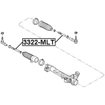 3322-MLT