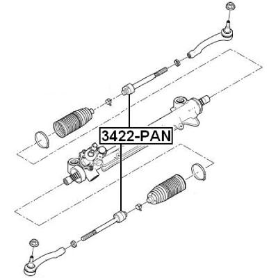 3422-PAN