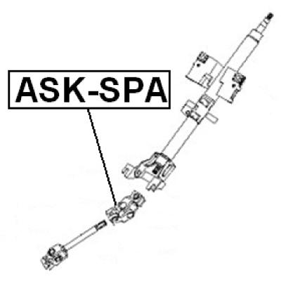 ASK-SPA