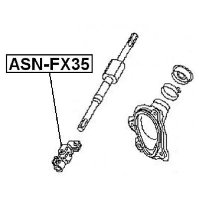 ASN-FX35