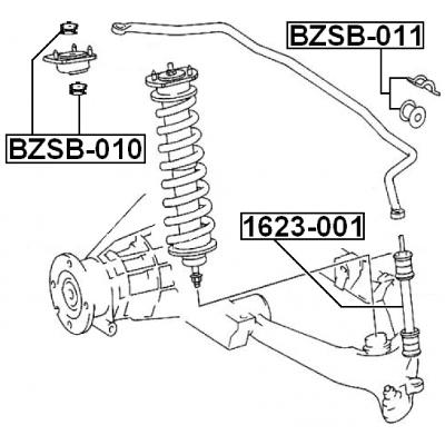 BZSB-011