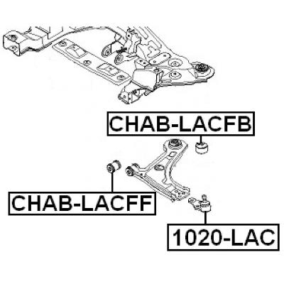 CHAB-LACFB