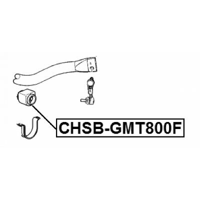 CHSB-GMT800F