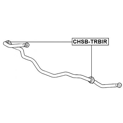 CHSB-TRBIR