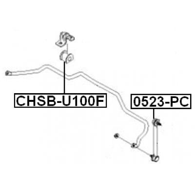 CHSB-U100F