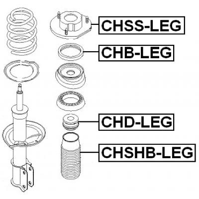 CHSHB-LEG