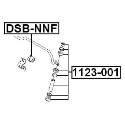 DSB-NNF