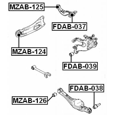 FDAB-038