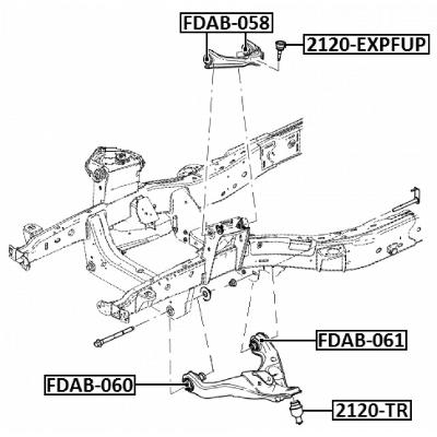 FDAB-060