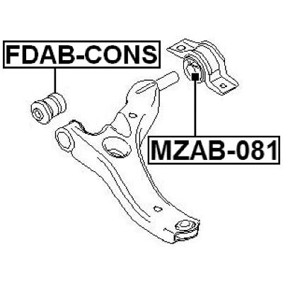 FDAB-CONS