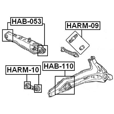 HAB-053