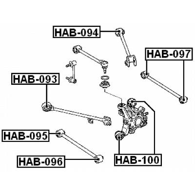 HAB-100