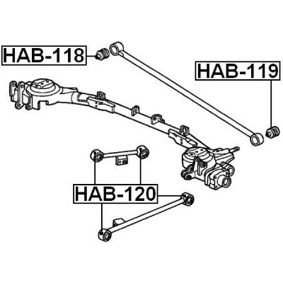 HAB-118