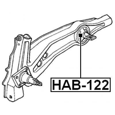 HAB-122