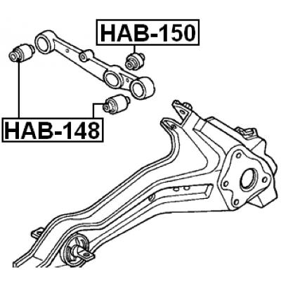 HAB-150