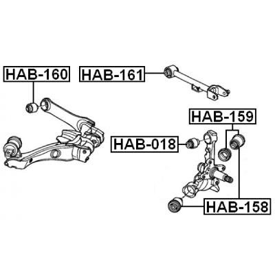 HAB-158