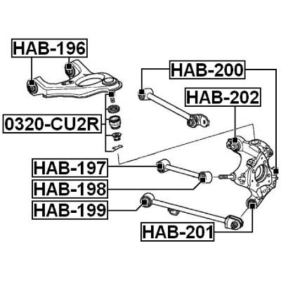 HAB-199