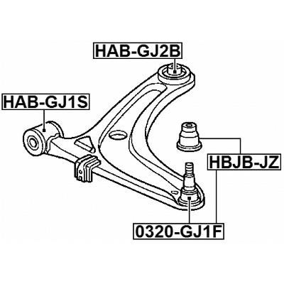 HAB-GJ2B