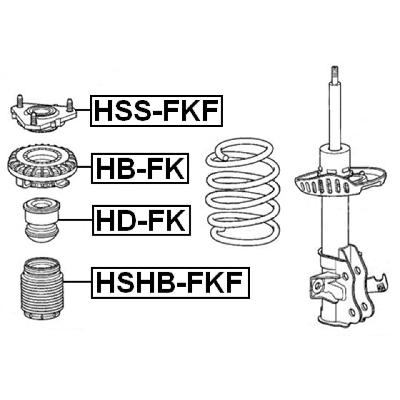 HB-FK