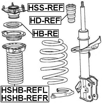 HB-RE