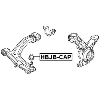 HBJB-CAP